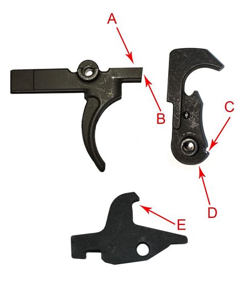 How To Perform An AR